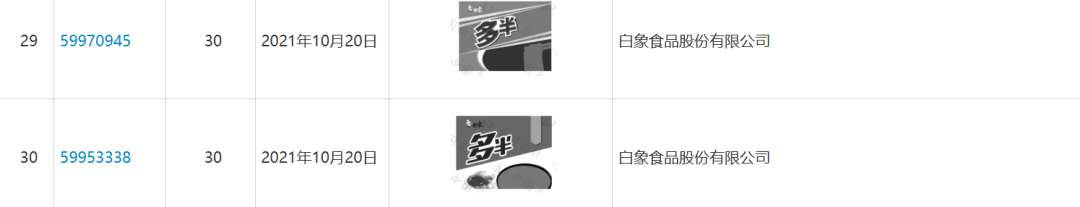 白象多半袋面商标信息 白象陷入