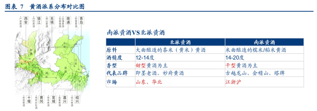 黄酒行业市盈率对比数据 青岛啤酒