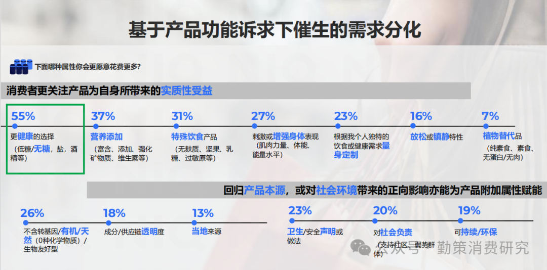 中国碳酸饮料市场无糖饮料增长 百事扩产