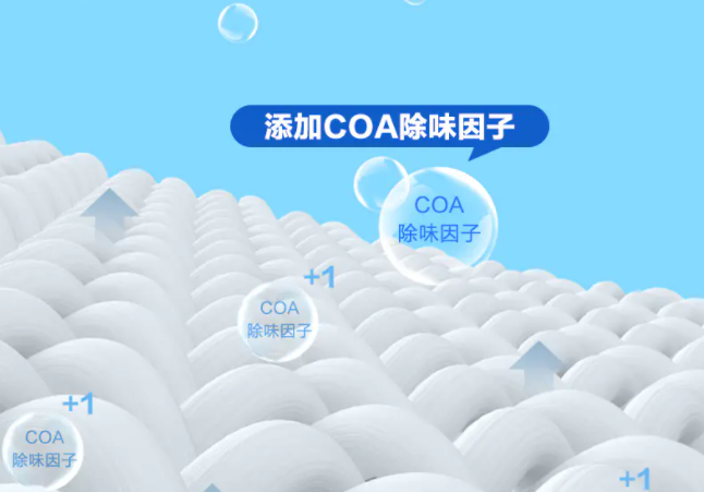 终于敢当众脱鞋啦!美国jiffine鞋袜除臭喷雾,源自佛州专业环保品牌。植素99%抑菌除味配方,厕所臭、厨房臭,都可以用哦! 终于敢当众脱鞋啦!美国jiffine鞋袜除臭喷雾,源自佛州专业环保品牌。植素99%抑菌除味配方,厕所臭、厨房臭,都可以用哦!