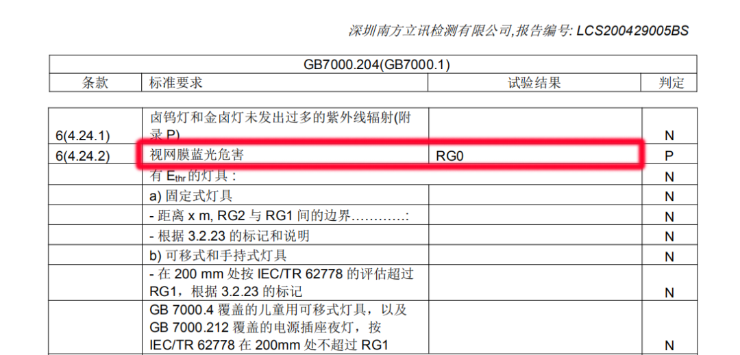 超高性价比墙裂推荐!多功能护眼台灯,几十年超长寿命;模拟日光、仿医用无影;可伸缩+支架+补光直播神器;内置电池可无线续航12小时 超高性价比墙裂推荐!多功能护眼台灯,几十年超长寿命;模拟日光、仿医用无影;可伸缩+支架+补光直播神器;内置电池可无线续航12小时