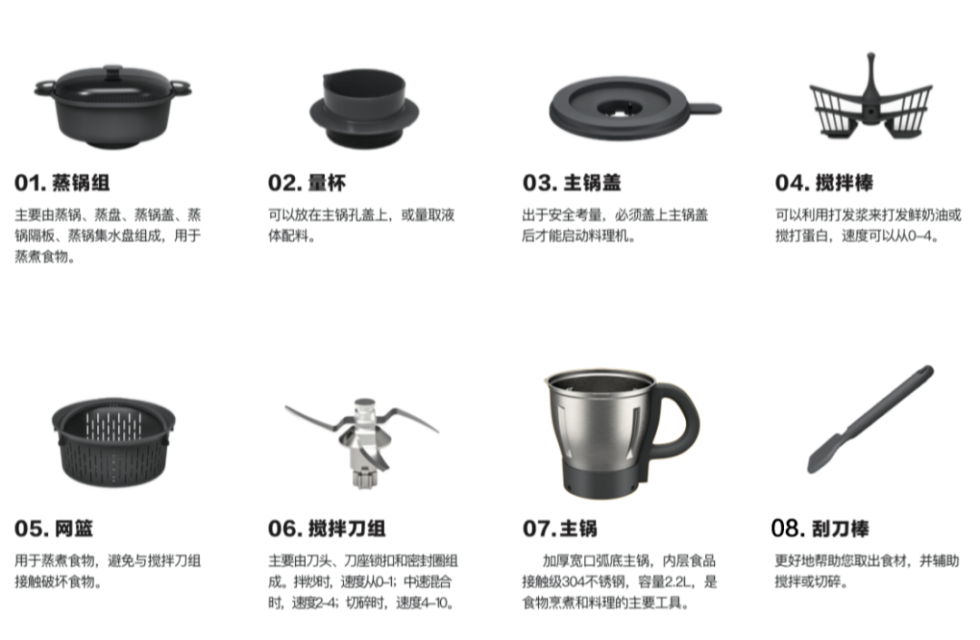逆天爆啦!圈厨OCOOKER全能厨房,1机=21种传统厨房电器!还有7英寸触摸大屏、全程视频语音、教你做菜;联网可更新海量菜谱 逆天爆啦!圈厨OCOOKER全能厨房,1机=21种传统厨房电器!还有7英寸触摸大屏、全程视频语音、教你做菜;联网可更新海量菜谱