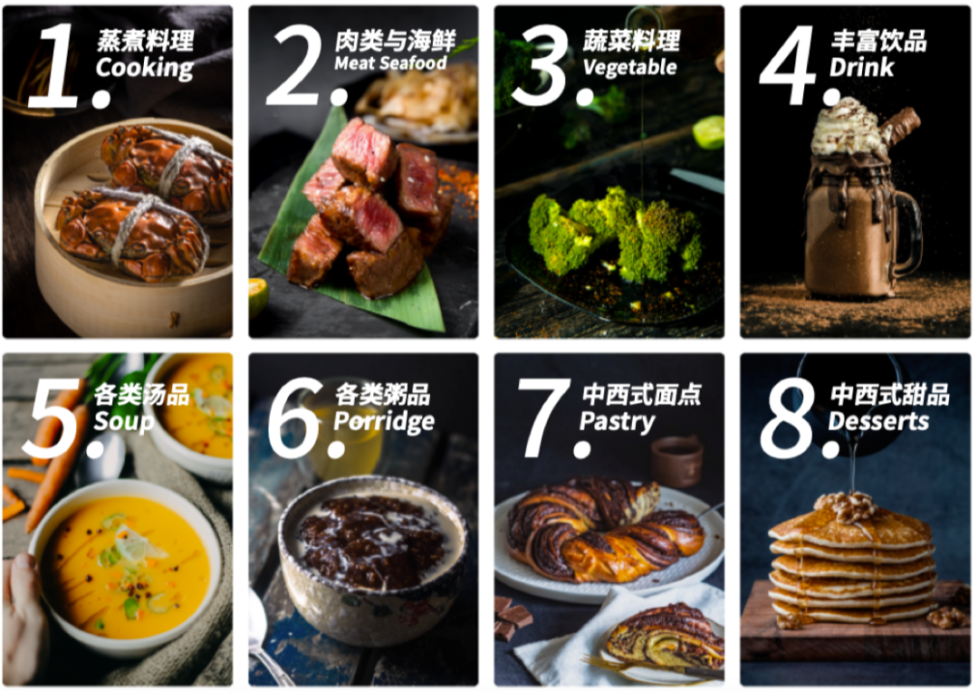 逆天爆啦!圈厨OCOOKER全能厨房,1机=21种传统厨房电器!还有7英寸触摸大屏、全程视频语音、教你做菜;联网可更新海量菜谱 逆天爆啦!圈厨OCOOKER全能厨房,1机=21种传统厨房电器!还有7英寸触摸大屏、全程视频语音、教你做菜;联网可更新海量菜谱