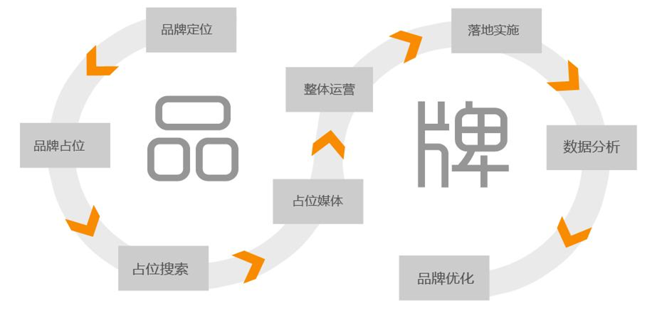 2021共同富裕啟示雜談的圖35