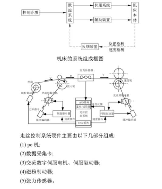 2021共同富裕啟示雜談的圖19