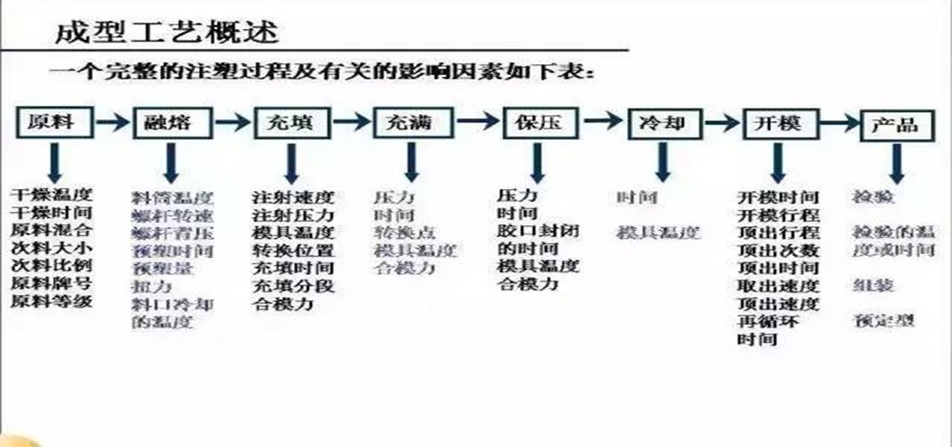 2021共同富裕啟示雜談的圖27