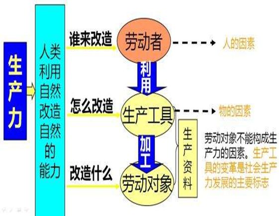 2021共同富裕啟示雜談的圖13