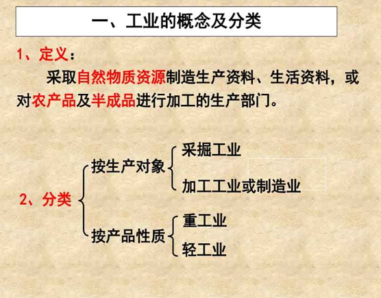 2021共同富裕啟示雜談的圖12