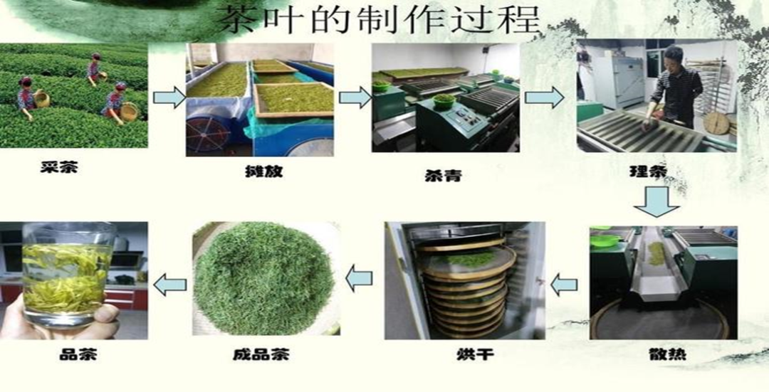 2021共同富裕啟示雜談的圖7