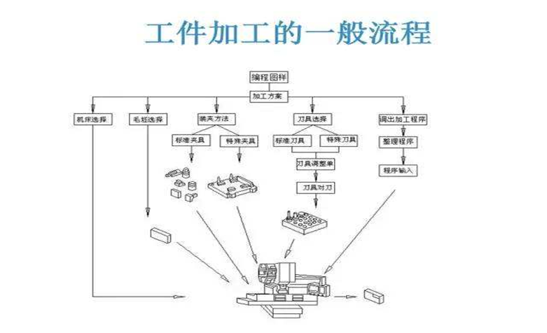 2021共同富裕啟示雜談的圖24