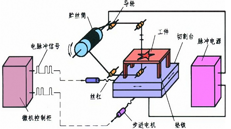2021共同富裕啟示雜談的圖20
