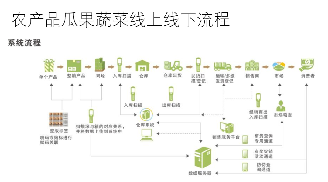 2021共同富裕啟示雜談的圖5