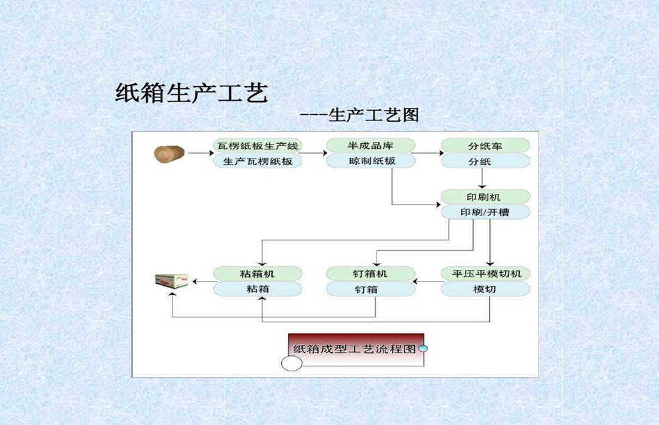 2021共同富裕啟示雜談的圖29
