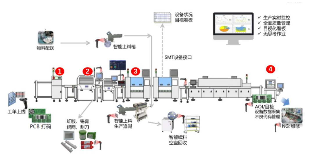2021共同富裕啟示雜談的圖28