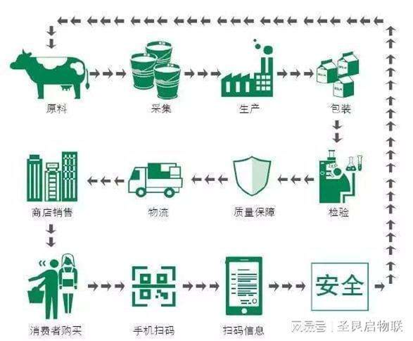 2021共同富裕啟示雜談的圖9