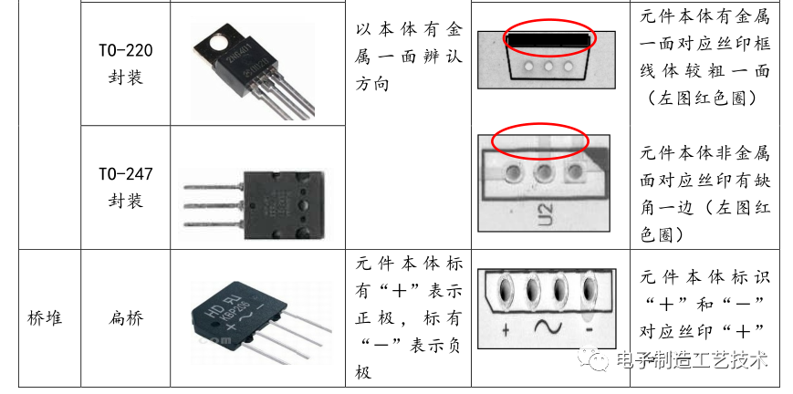 电子元件的极性识别知识的图9