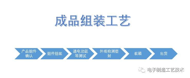 淺析新型3D塑膠電路技術(shù)的圖5