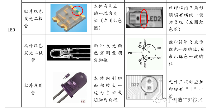 电子元件的极性识别知识的图7