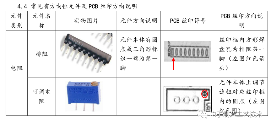 电子元件的极性识别知识的图13