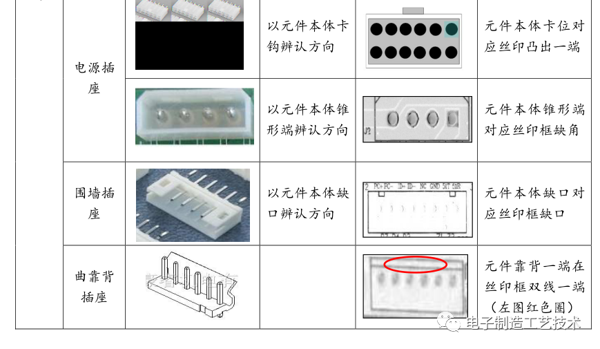 电子元件的极性识别知识的图23