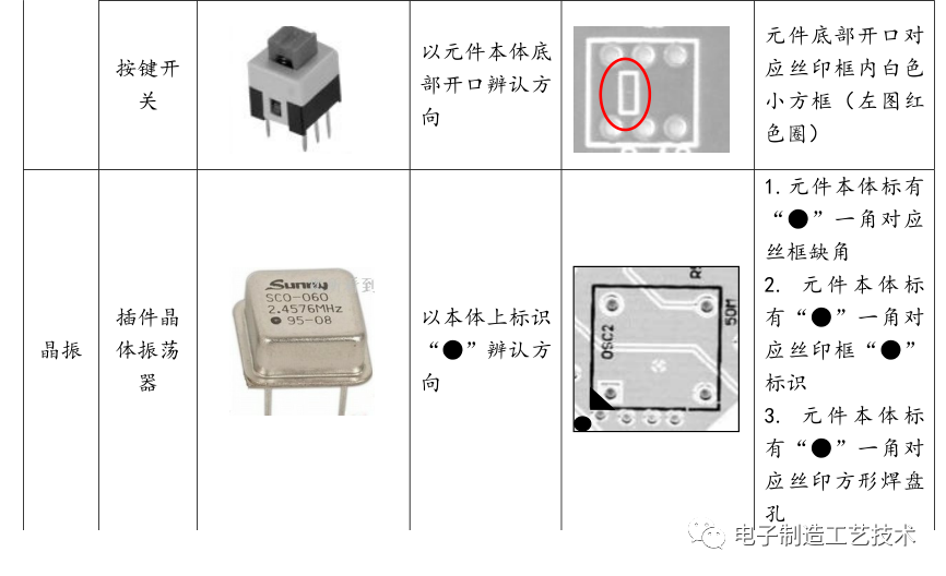 电子元件的极性识别知识的图17