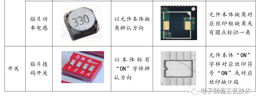 电子元件的极性识别知识的图15