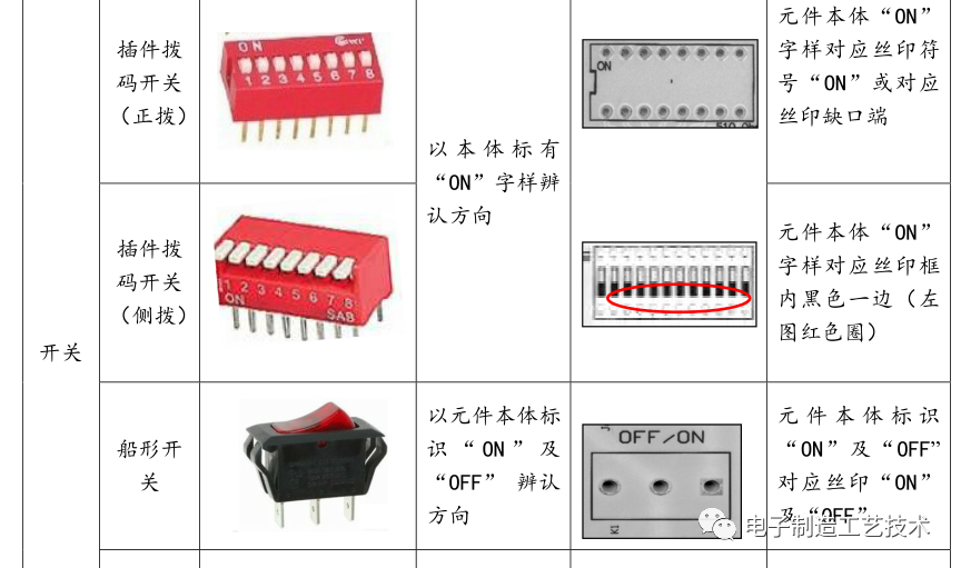 电子元件的极性识别知识的图16