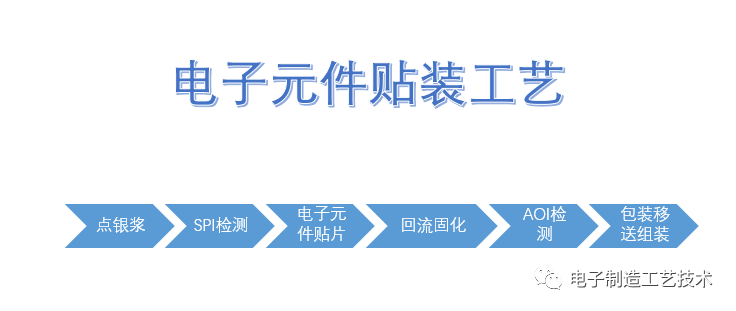 淺析新型3D塑膠電路技術(shù)的圖4