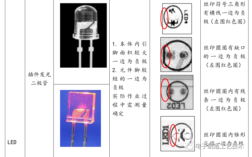 电子元件的极性识别知识的图6