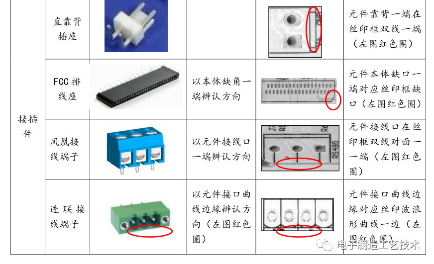 电子元件的极性识别知识的图24