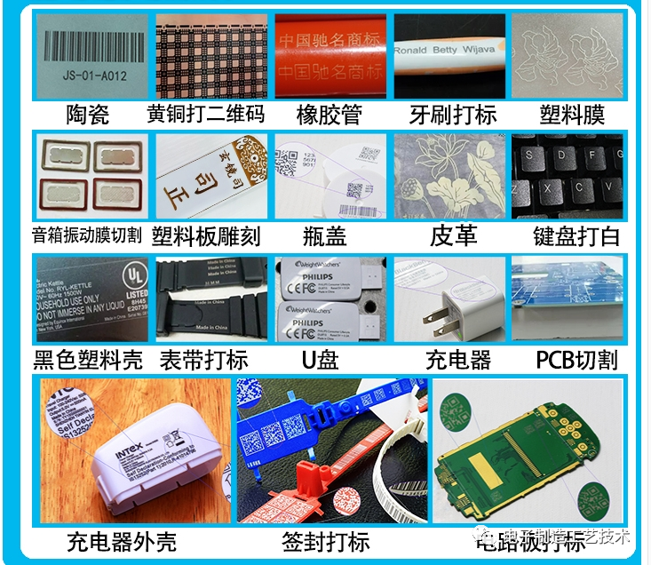 激光技術在電子業的技術應用值得分享的圖18