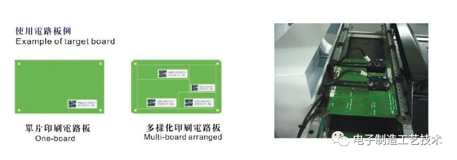 激光技術在電子業的技術應用值得分享的圖5