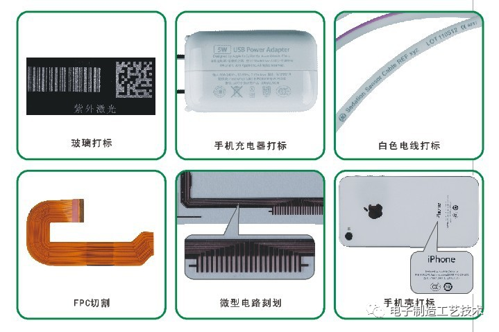 激光技術在電子業的技術應用值得分享的圖17