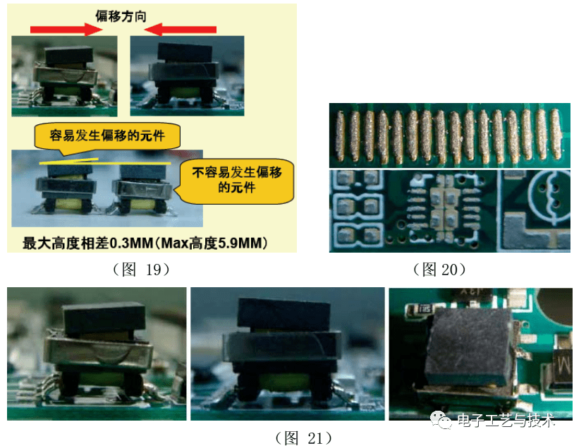 一篇实用的SMT制程改善案例总结！的图13