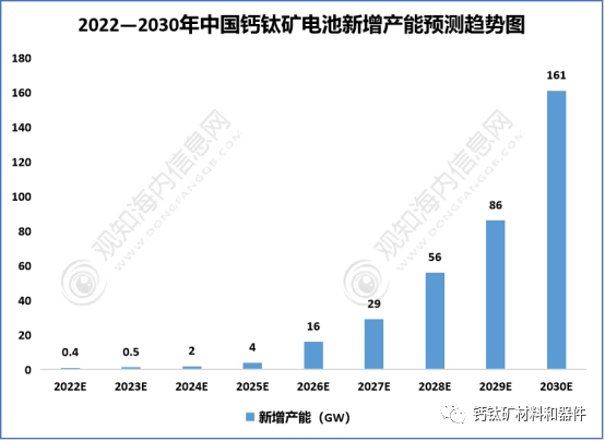 拓日新能（002218）涨停分析：技术突破与产业链优势驱动
