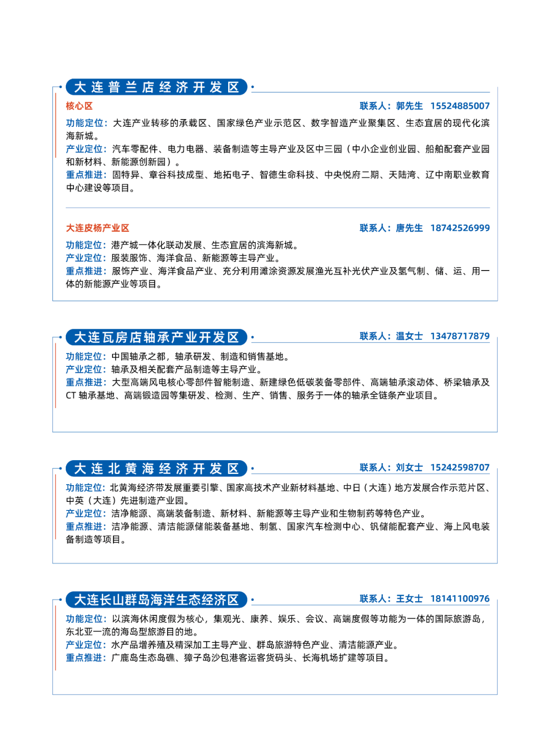 2024大连投资指南(图48)