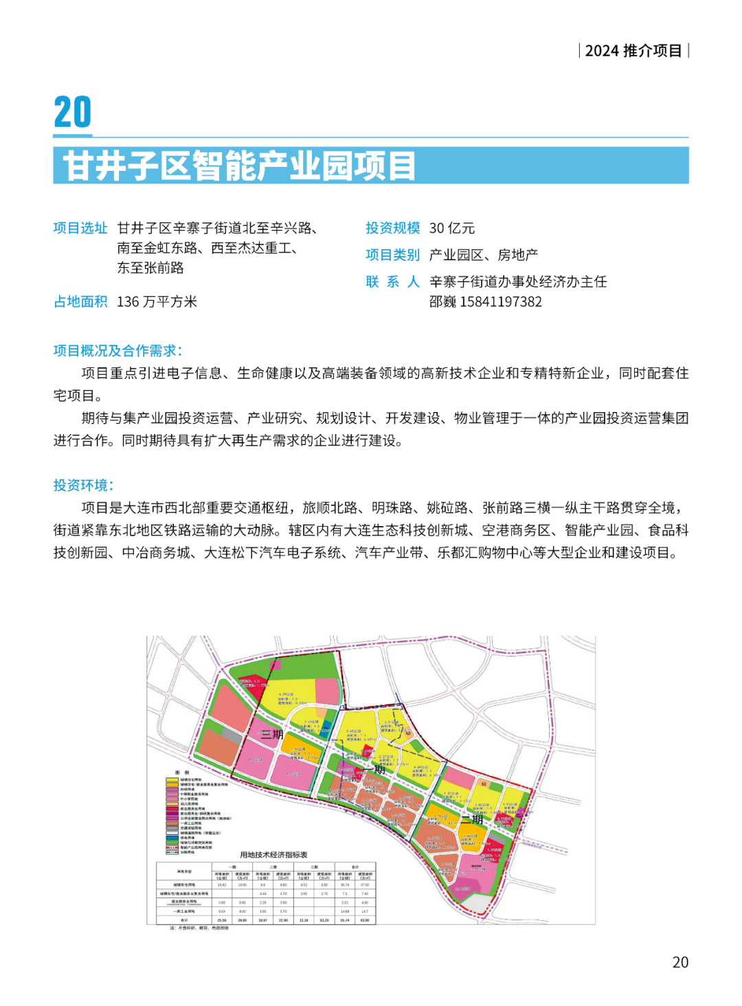 2024大连市招商推介项目册（第一批）(图23)