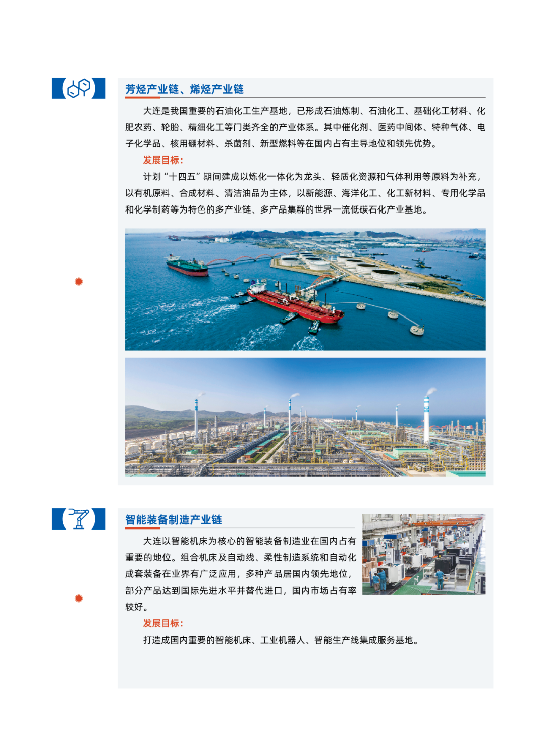 2024大连投资指南(图14)