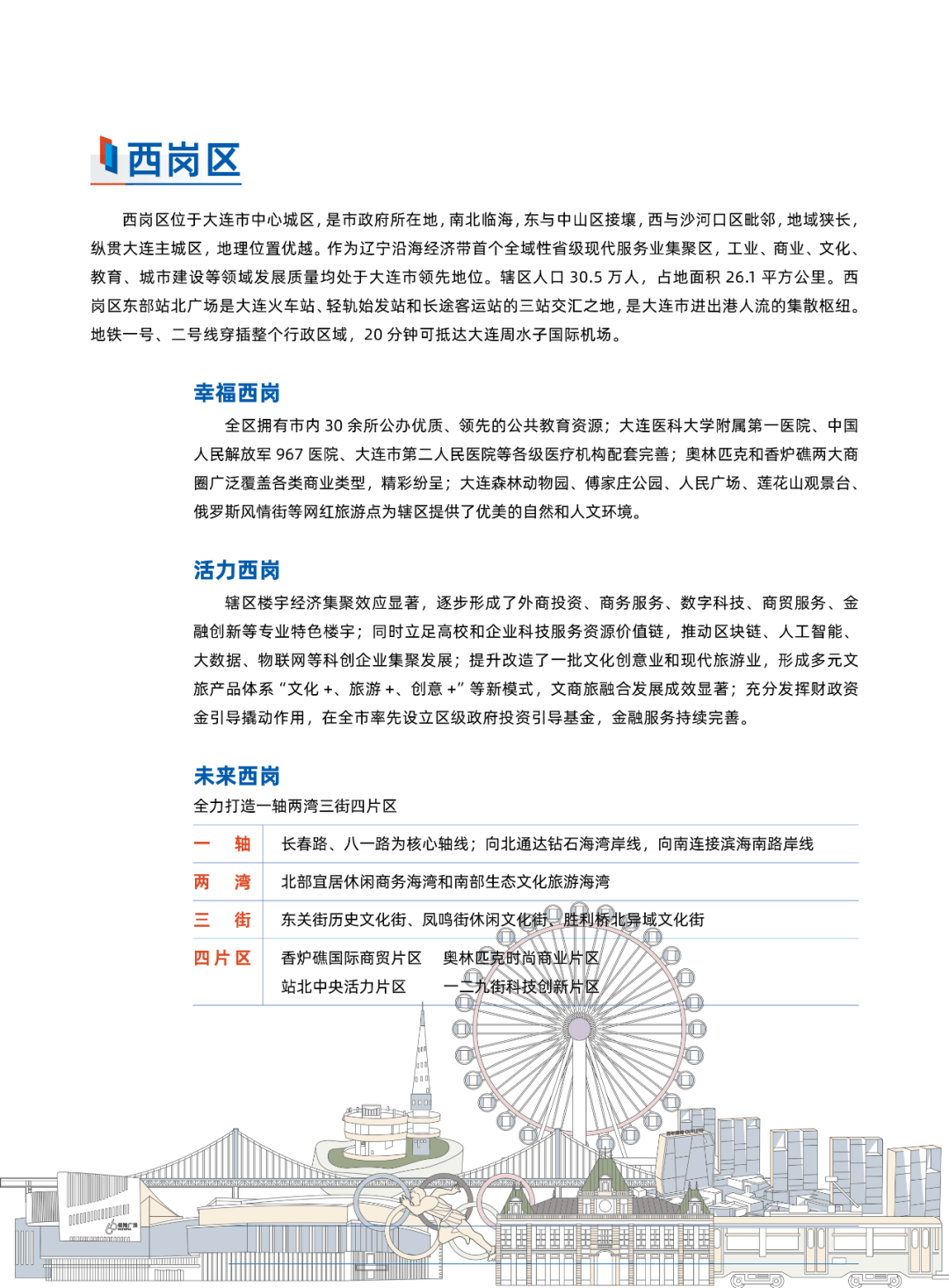 2024大连投资指南(图23)