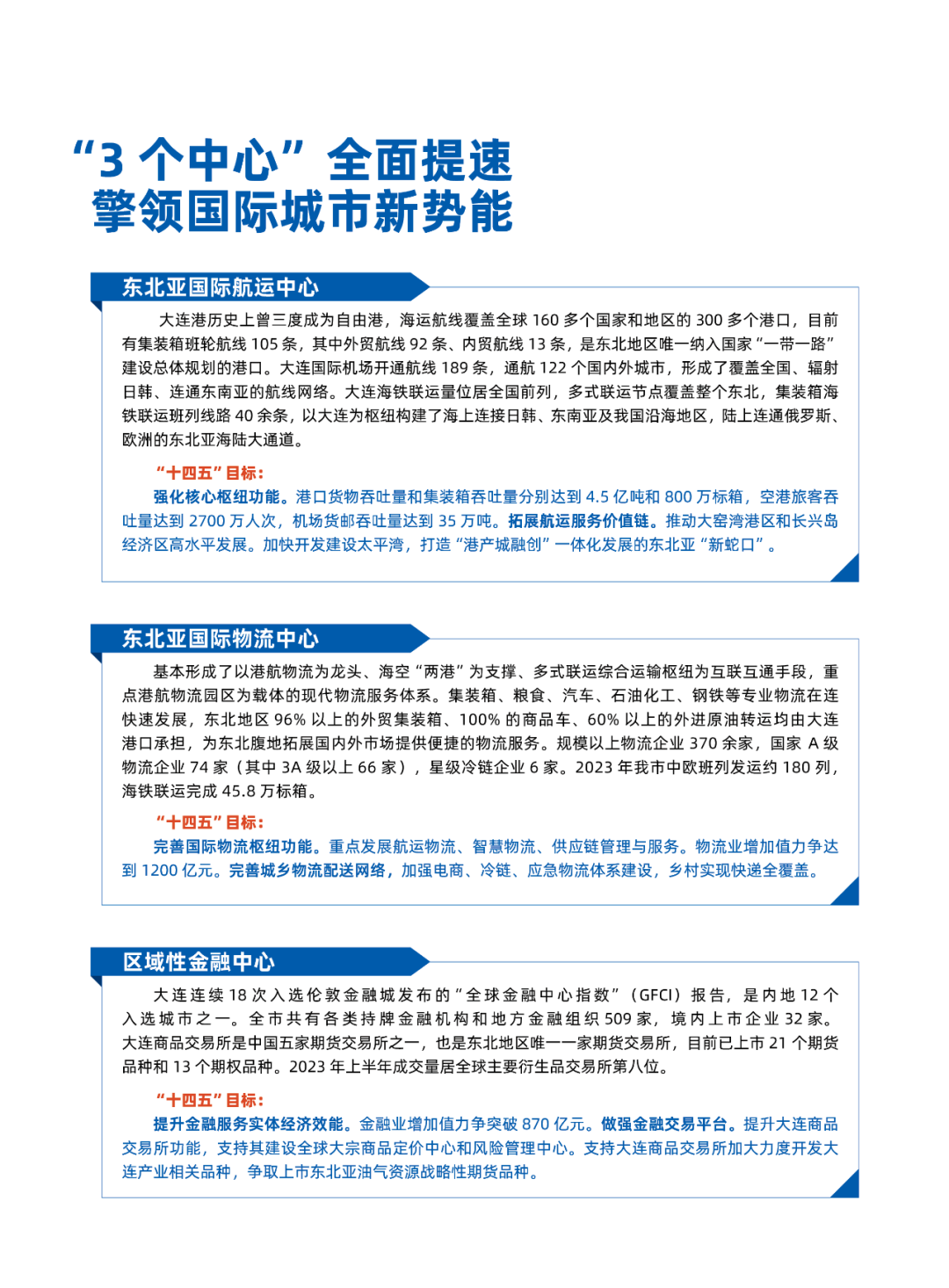 2024大连投资指南(图12)