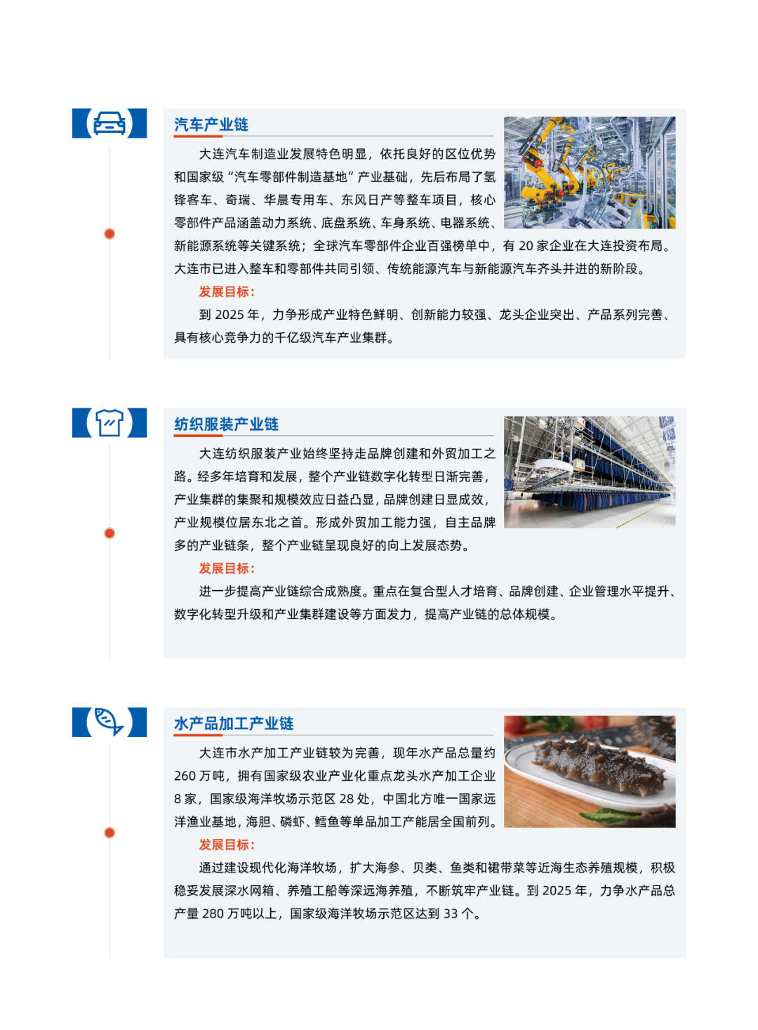 2024大连投资指南(图16)