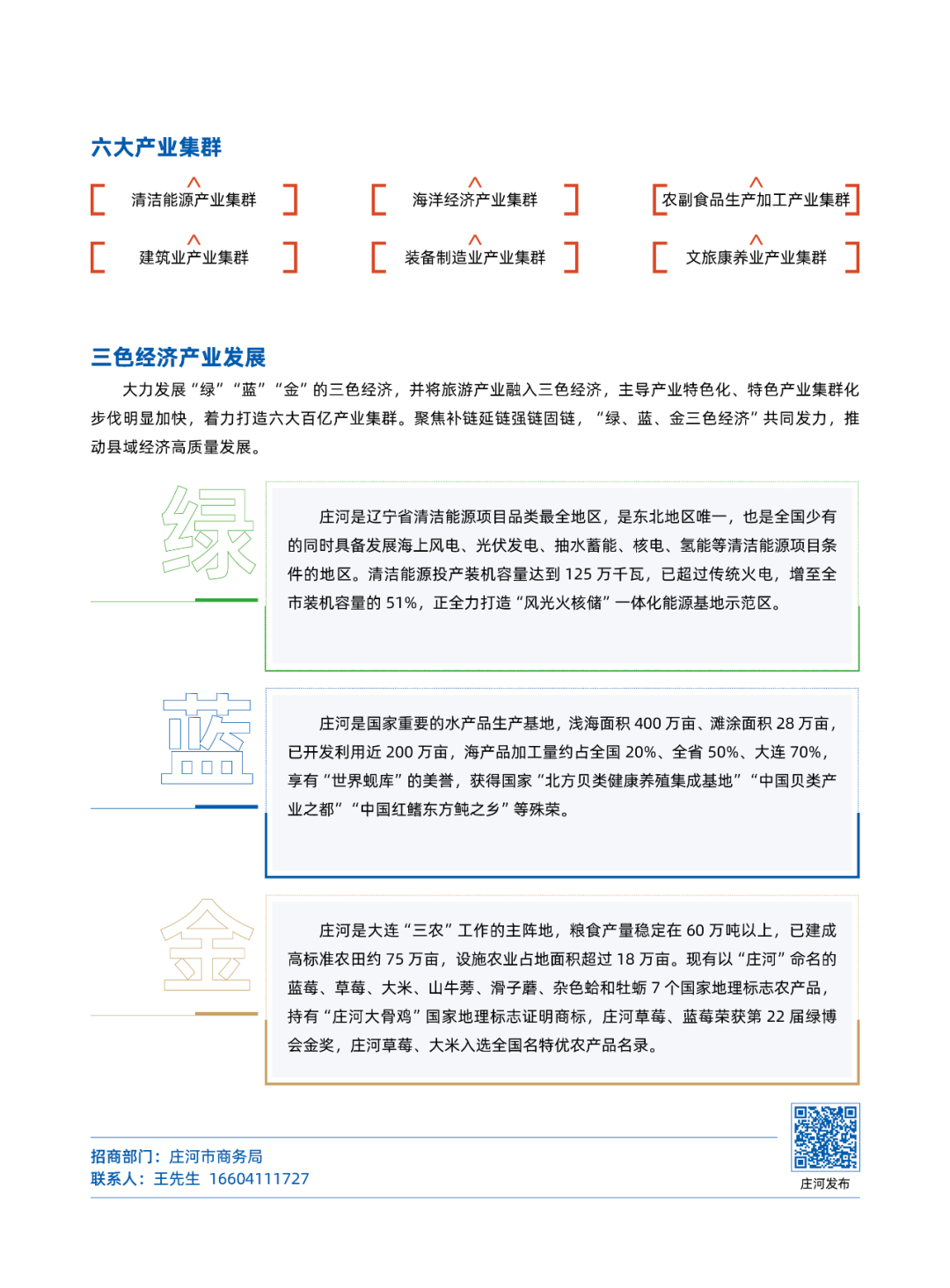 2024大连投资指南(图36)