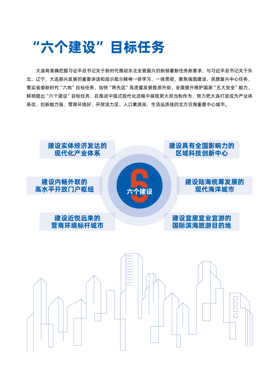 2024大连投资指南(图10)