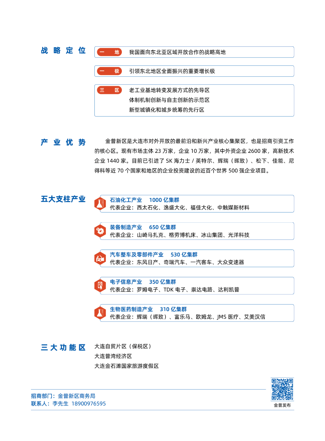 2024大连投资指南(图40)
