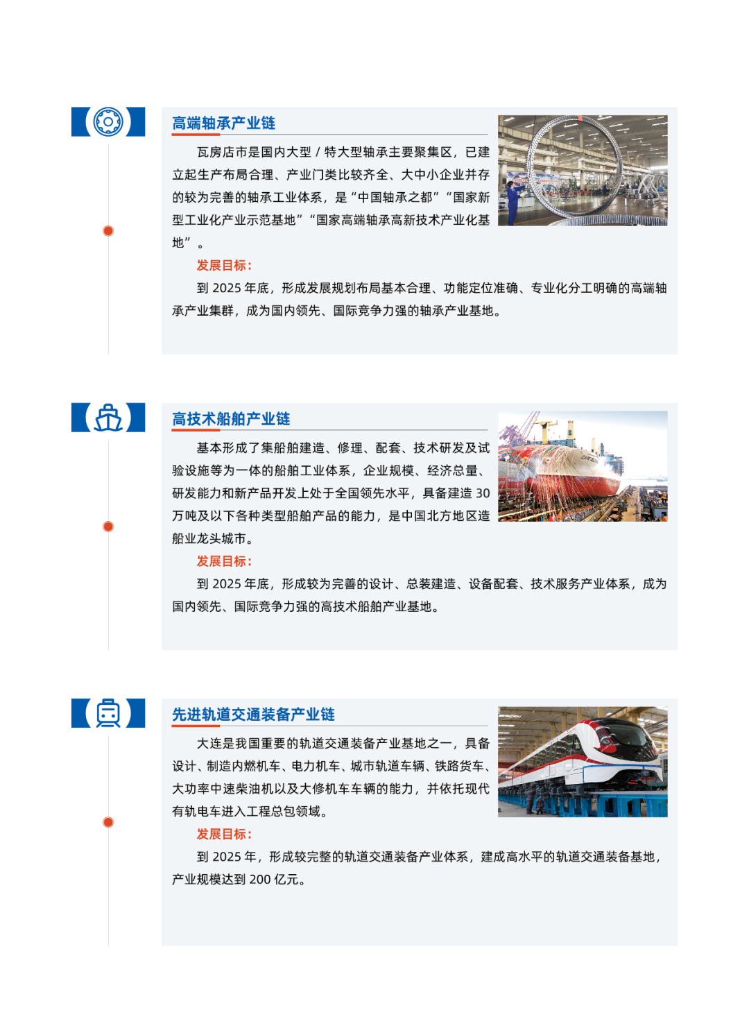 2024大连投资指南(图15)