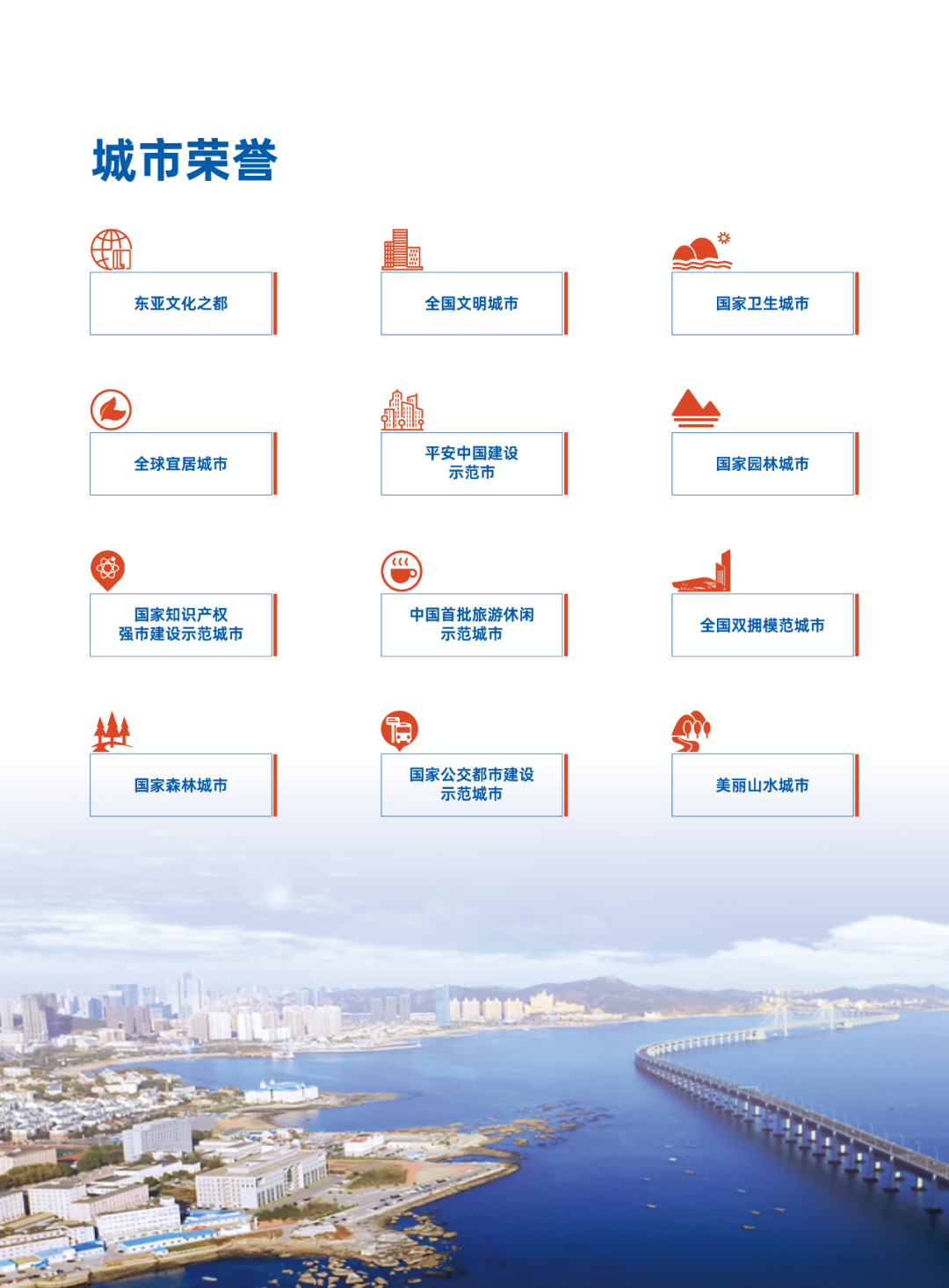 2024大连投资指南(图7)