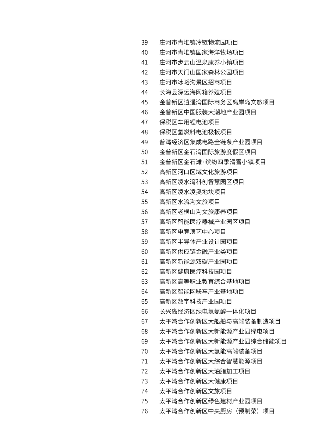 2024大连市招商推介项目册（第一批）(图3)