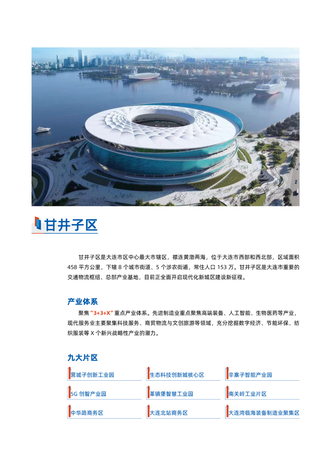 2024大连投资指南(图27)