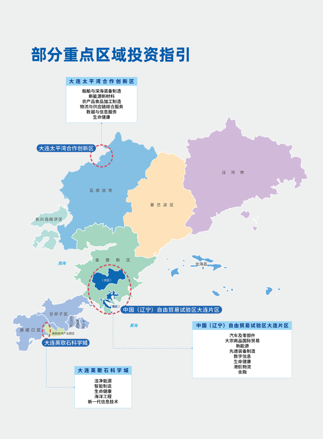 2024大连投资指南(图49)