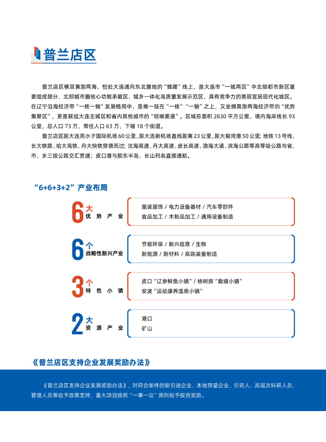 2024大连投资指南(图31)